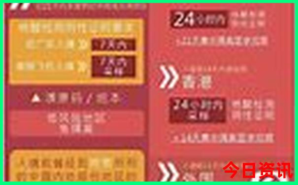 夏天适合去的城市旅游